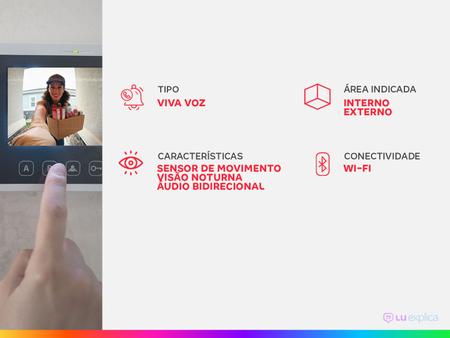 Imagem de Vídeo Porteiro Wi-Fi Positivo Smarthome Smart