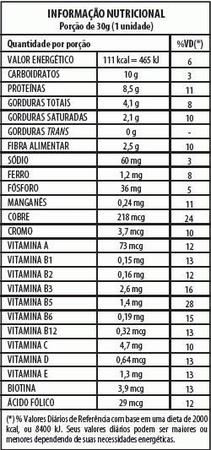 Imagem de Vo2 Slim Protein Bar Caixa (12 Unidades) - Sabor: Chocolate