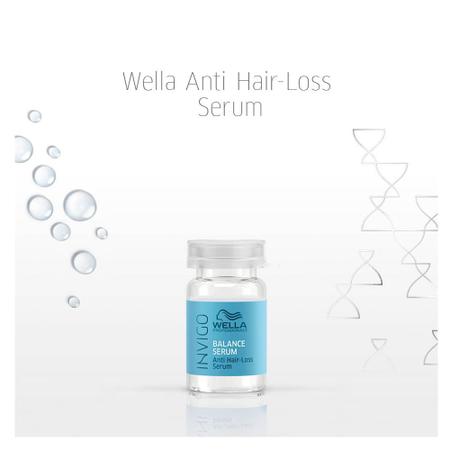 Imagem de Wella Professionals Invigo Balance Anti Hair-Loss Sérum