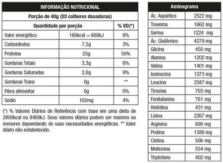 Whey grego 900g vitamina de frutas nutrata Imagem de Whey grego 900g vitamina de frutas nutrata