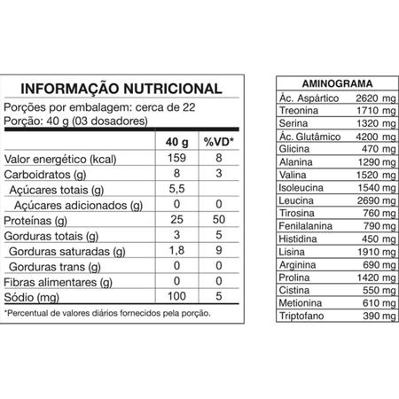 Whey Protein 3W Grego Sabor Vitamina de Frutas Pote 900g Nutrata Imagem de Whey Protein 3W Grego Sabor Vitamina de Frutas Pote 900g Nutrata