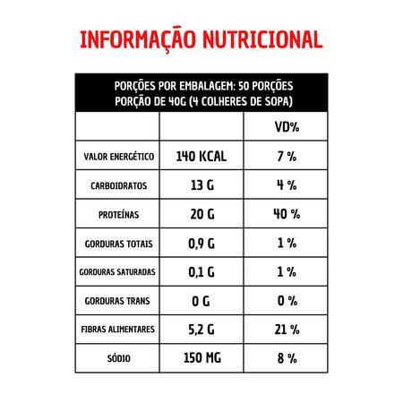 Imagem de Whey Protein Concentrado 6 Six Protein 2kg - Bodybuilders