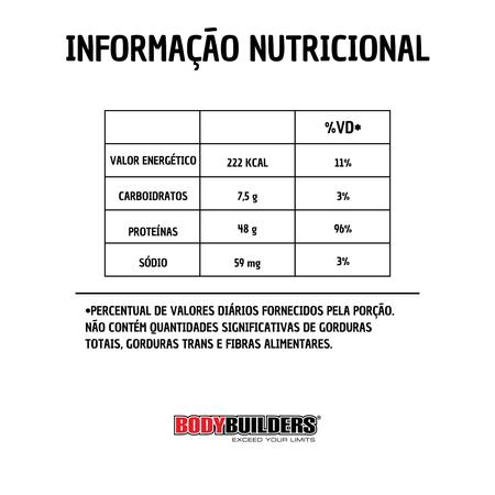 Imagem de Whey Protein Isolado ISO PROTEIN 2kg - Suplemento em Pó Proteína Isolada