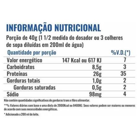 Imagem de Whey Protein Isolado Mix Refil 900g - Profit