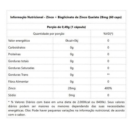 Imagem de Zinco + Bisglicinato de Zinco Quelato 28mg (60 caps) - Padrão: Único