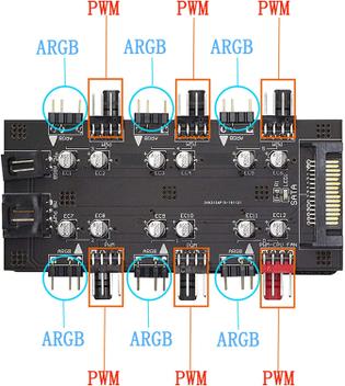 MEIRIYFA ARGB PWM Controller Hub 12V 4Pin PWM & 5V 3-pins ARGB met SATA Power 2-in-1 Hub 8-weg PC Fall Fan Controller voor LED's, computer MEIRIYFA ARGB PWM Controller Hub 12V 4Pin PWM & 5V 3-pins ARGB met SATA Power 2-in-1 Hub 8-weg PC Fall Fan Controller voor LED's, computer