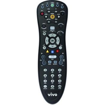 Resultado Teste Vivo Fibra Tv - Vale a Pena? 