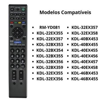 Télécommande Sony RM-Y1102 Pour TV Bravia – Compatible Modèles KLV-17HR3, -30HR3, Etc., Occasion En Bon état Fonctionnel