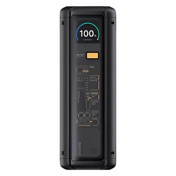 Hipercarregador, carregador rápido portátil Multiporta Xiaomi