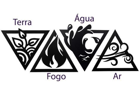 4 quadros - dos 4 elementos (Terra - Fogo - Agua - Ar)