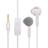 Fone De Ouvido In Ear P2 Stereo C/ Microfone Alta Qualidade