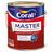 Tinta Acrílica Master Fosco Palha 3,6LCoral