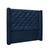 Cabeceira Cama Box Solteiro 90cm e Recamier Vicenza Suede S04 - D'Rossi Azul Marinho