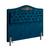 Cabeceira Holanda 1,95 para Cama Box King Size - Veludo Azul luxor