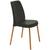 Cadeira Plástica Vanda com Pernas de Alumínio Linheiro - Tramontina Preto 90253/509