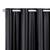 Cortina Blackout 2,80m X 2,80m 100% Corta Luz PVC  Varão Simples Preto