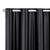 Cortina para Sala Quarto Blackout PVC corta 100 % a luz 2,20M x 1,30M Preto