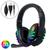 Fones de Ouvidos