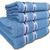 Jogo de toalhas 2 Toalhas de Banho 2 Toalhas de Rosto Noblesse Azul Escuro