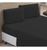 Kit 10 Jogo Lençol Cama Casal Queen 4 Pcs Premium Liso Conjunto Hotel Pousada REVENDA PRETO 6008