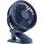 Mini Ventilador Portátil Azul