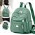 Mochila Feminina Leve Linda Resistente Nylon Trabalho Faculdade Verde menta