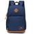 Mochila para Notebook Rusty Age Azul