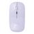 Mouse Óptico Sem Fio Recarregável - Silencioso Slim USB 3.0 Branco