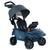 Smart Baby Comfort Bandeirante Carrinho De Bebê Azul