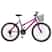 Violeta, Pink