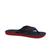 Vermelho, Preto