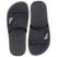 Cinza, Preto
