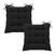 Preto-2PC