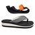 Preto branco, Faixa funcional
