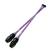Preto, Roxo
