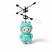 Drone labu azul