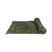 Camuflagem da selva