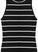 D018m, Preto