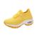 Yx, 1862, Amarelo