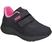 Preto, Pink