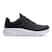 Preto, Branco