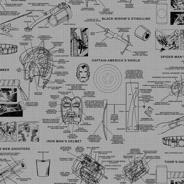 Papel de Parede Herois Marvel Cinza DI0936 A - Wiler-K Imagem de Papel de Parede Herois Marvel Cinza DI0936 A