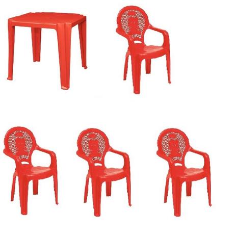 [object Object] é boa?