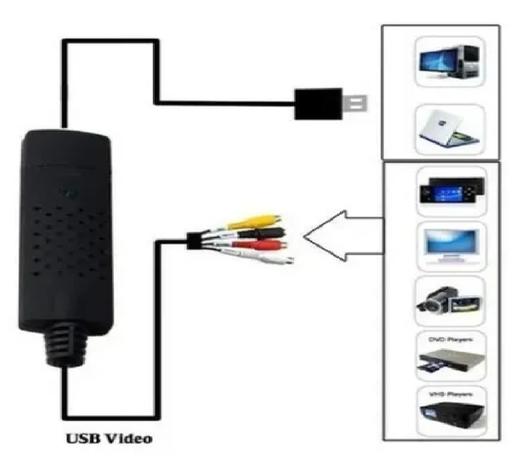 Adaptador Placa Easy Capture Vídeo Externo Usb Captura Áudio - New Menor preço em Adaptador Placa Easy Capture Vídeo Externo Usb Captura Áudio - New