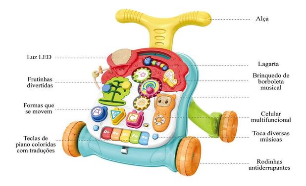 Andador Centro de Atividades Didático 2 em 1 - Baby Style Menor preço em Andador Centro de Atividades Didático 2 em 1 - Baby Style