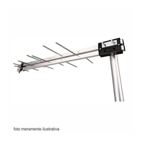 Antena Digital Externa UHF/HDTV log8 LP2000 Primetech é boa?