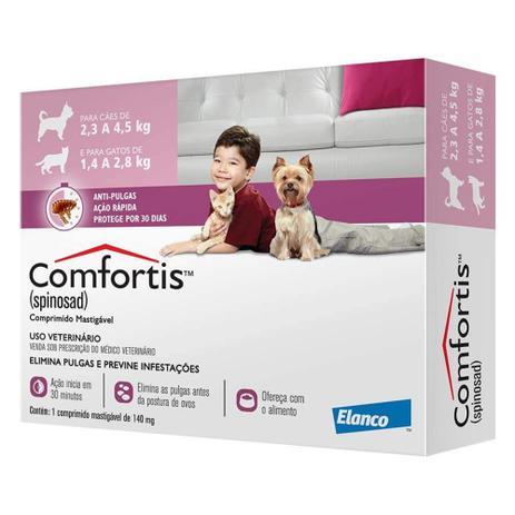 Anti pulgas comfortis - Comfortis/ Elanco Menor preço em Anti pulgas comfortis - Comfortis/ Elanco