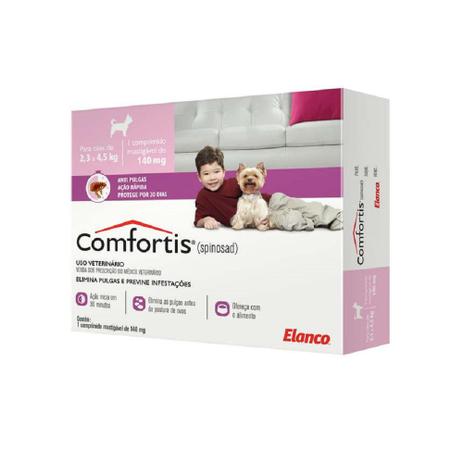 Antipulgas Comfortis Elanco 140 mg para Cães de 2,3 a 4 Kg e Gatos de 1,9 a 2,7 Kg é boa?