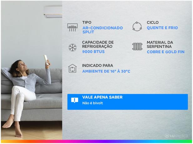 Ar-condicionado Split Gree 9.000 BTUs Quente/Frio - Eco Garden GWH09QB-D3NNB4A