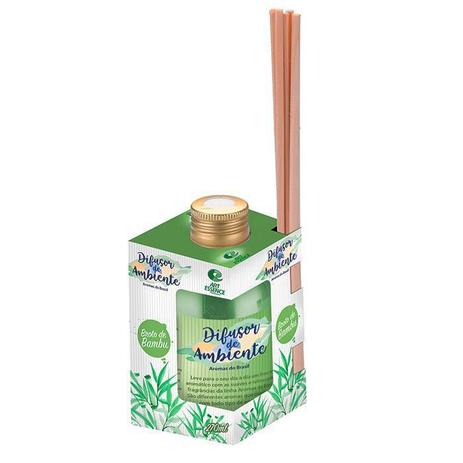 [object Object] é boa?